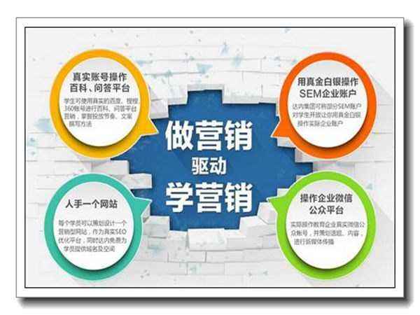 上海网络推广的技巧，算法是企业品牌内容创作最好的老师